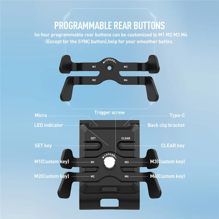 DATA FROG 4-in-1 Trigger A / B for Xbox One S X / Xbox Series S X Game Controller with Data Cable Set