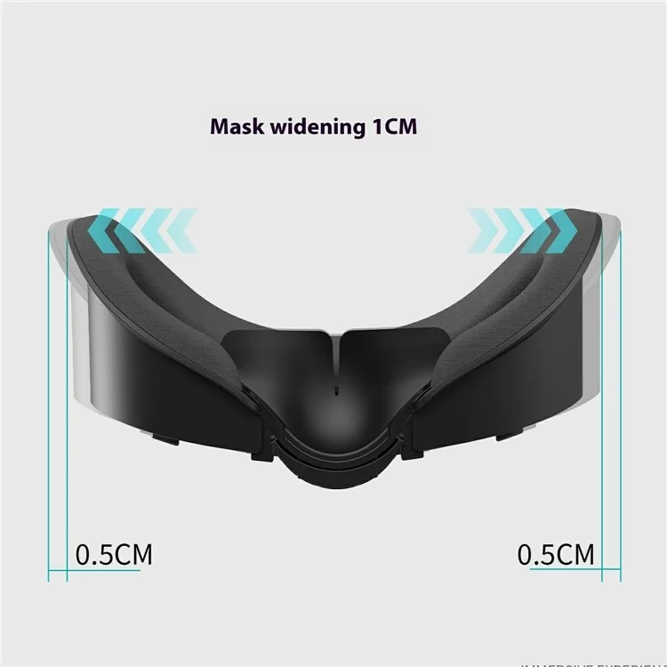 WOLMTT For Meta Quest 3 Facial Interface Adjustable Face Cover Pad VR Accessories - Ice Sponge