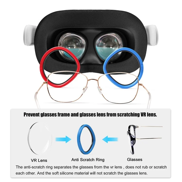 Anéis de Proteção para Lentes AMVR Q3S 1 Par para Meta Quest 3S / Quest 2 / Quest / Rift S / Oculus Go VR Headset