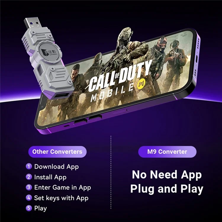GAMWING M9 Conversor de Jogo Dual Mode Bluetooth com Fio para iOS Android Harmonyos