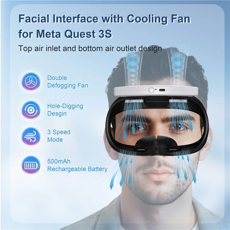 STARTRC GAMES Maske für Meta Quest 3S VR mit magnetischem Kühlventilator, Leder-/Lycraschaumpolster, atmungsaktiver Gesichtsabdeckung