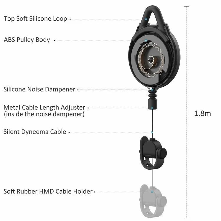 KIWI DESIGN 3PCS VR Cable Management for Meta Quest / Sony PlayStation VR Retractable Ceiling Pulley System - Black