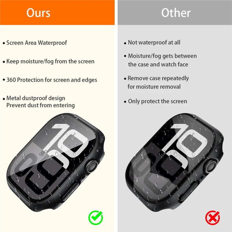 PC Watch Case for Apple Watch Series 9 / 8 / 7 41mm Waterproof Dustproof Frame with Tempered Glass Film - Starlight