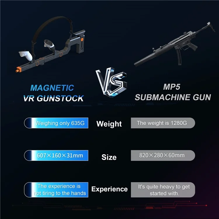 STARTRC GAMES Para Meta Quest 3S / Quest 3 Coronha Magnética de VR para Melhorar a Experiência de Jogos de Tiro