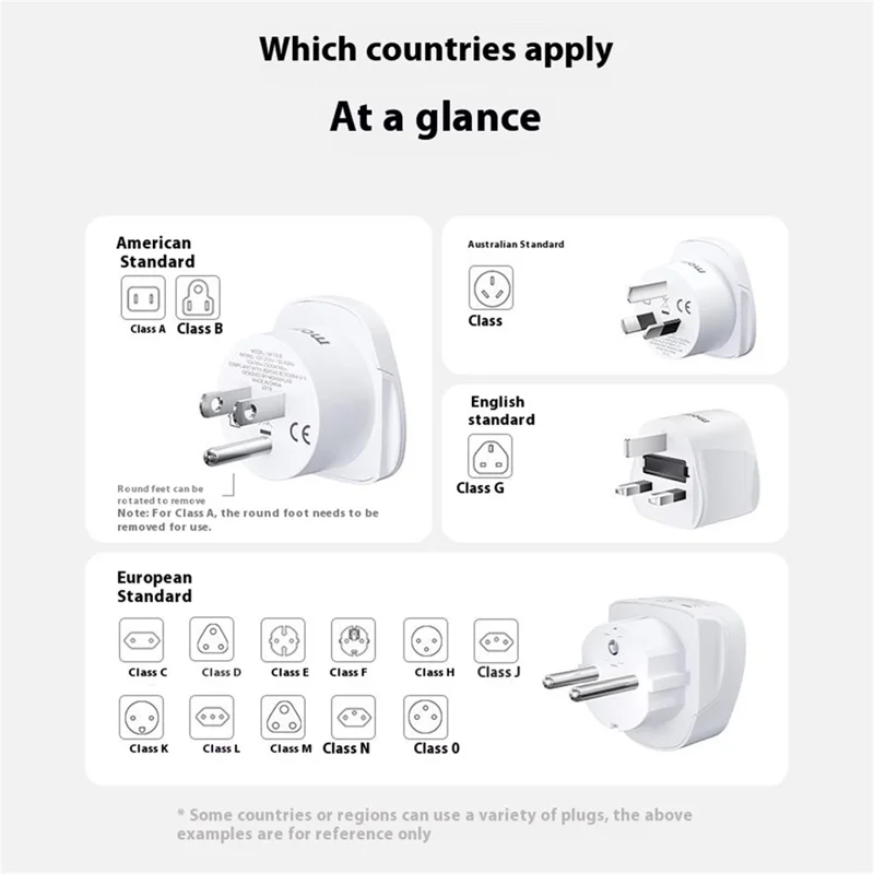 Adaptador de Viaje Universal MOMAX 1-World de 2500W Convertidor de Corriente - Enchufe AU / Blanco