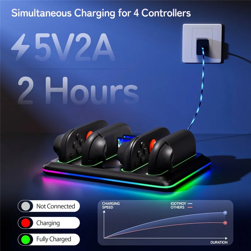Z31 For Nintendo Switch 2 Controller Charging Dock Station Game Console Joy-Con Charger Stand with Game Card Slot, RGB Lights