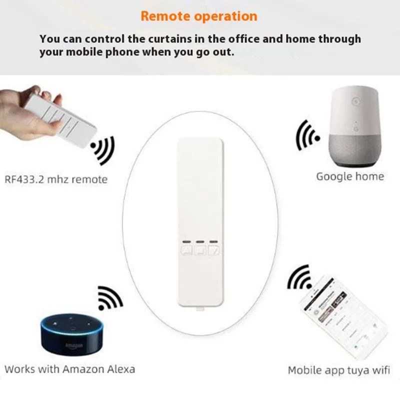 MC08 Smart Home WiFi Wireless Automatic Blinds Roller Shades Motor Remote Control Tuya App Electric Curtain - AU Plug