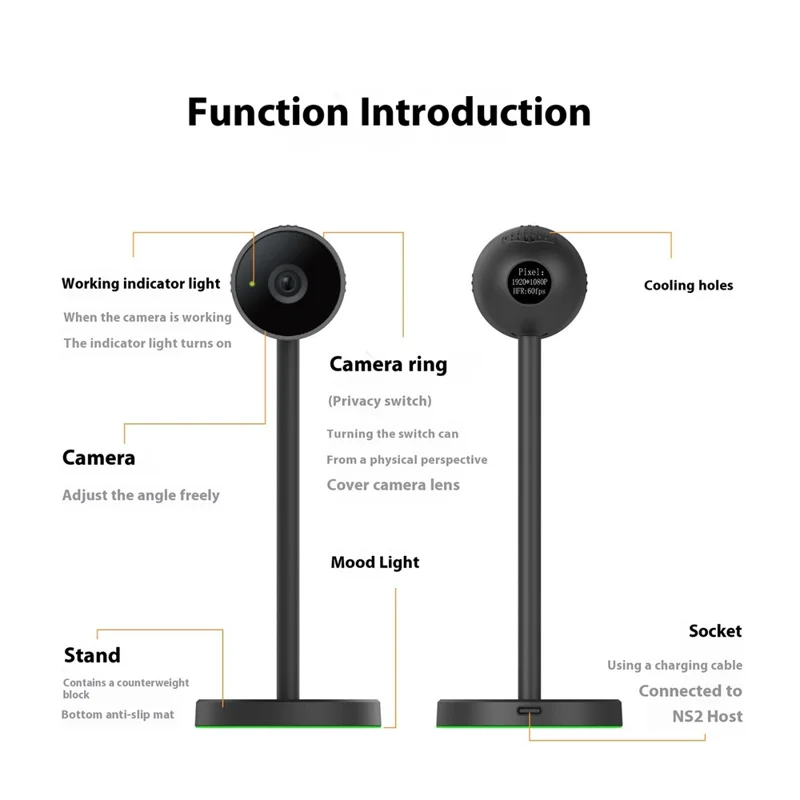 Pour Nintendo Switch 2 Console de Jeu Objectif Grand Angle Caméra de Conversation Vidéo 1080P avec Éclairage Ambiant