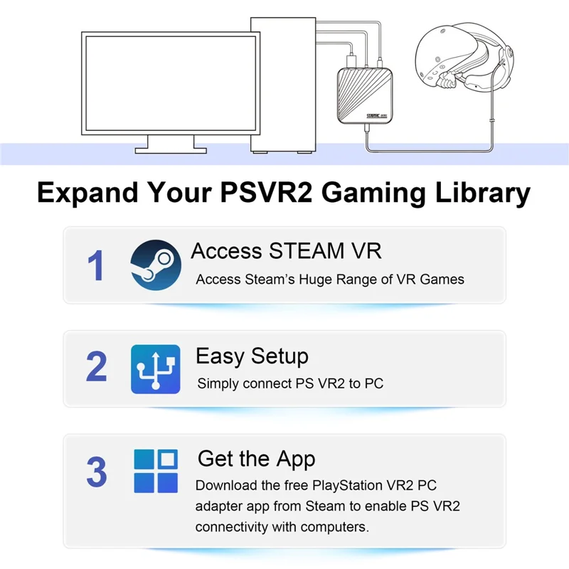 STARTRC GAMES For Sony PlayStation VR2 Headset Computer Connection Adapter (Without Bluetooth-Compatible Receiver)