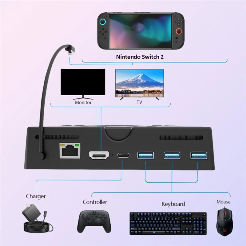 For Nintendo Switch 2 / Asus ROG Ally (2023) Multifunction Cooling Dock Expansion Hub PD 100W Fast Charging Stand with Fan