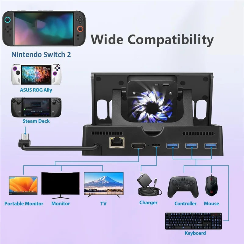 For Nintendo Switch 2 / Asus ROG Ally (2023) Multifunction Cooling Dock Expansion Hub PD 100W Fast Charging Stand with Fan