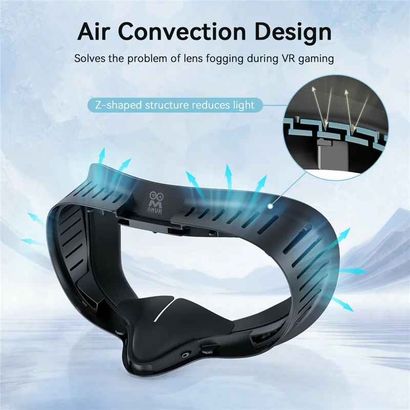 AMVR FC5 For Meta Quest 3S Face Mask VR Headset Cover Ventilated Anti-Fog Cooling