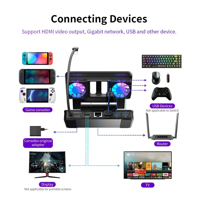 For Nintendo Switch 2 100W Docking Station Cooling Fan Base Compatible with ROG Ally / Ally X / Steam Deck