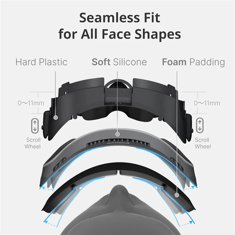 BOBOVR F3 For Meta Quest 3 Replacement Face Mask Cooling Padding VR Headset Face Cushion