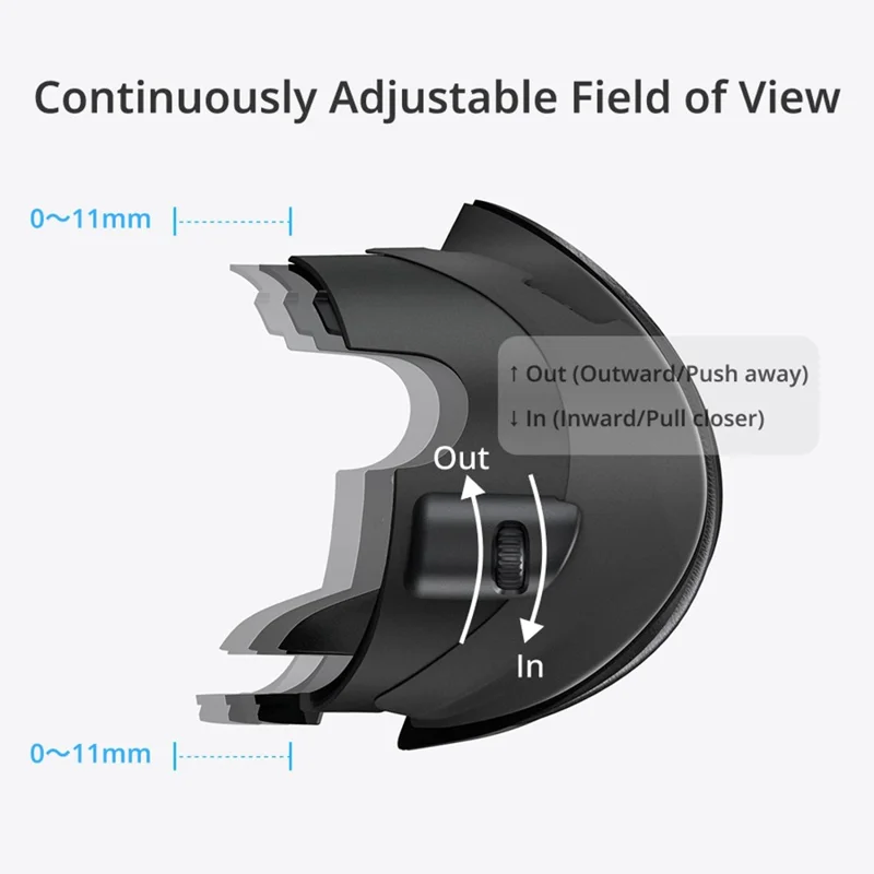 BOBOVR F3 For Meta Quest 3 Replacement Face Mask Cooling Padding VR Headset Face Cushion