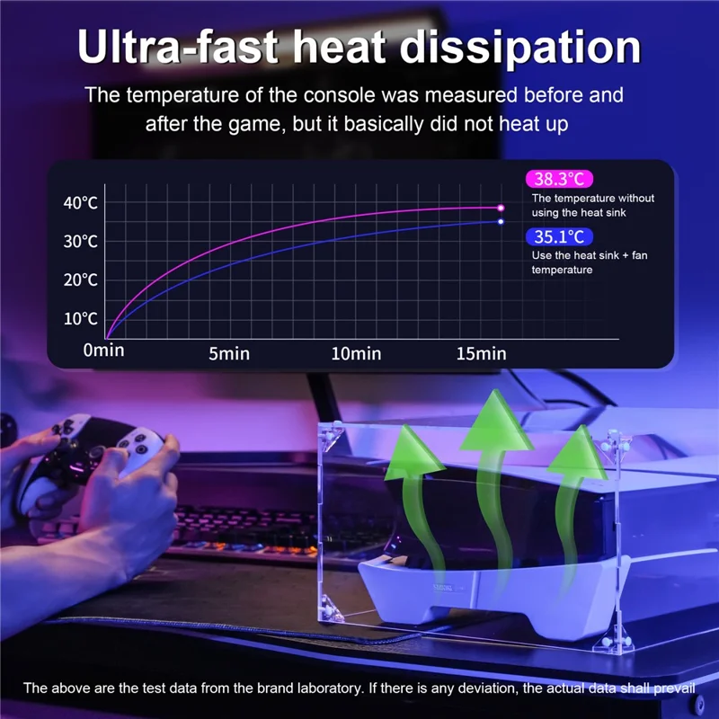 STARTRC GAMES For Sony PlayStation 5 Pro / 5 Slim (Digital / Disc Edition) Dust Cover PMMA Clear Protective Shield