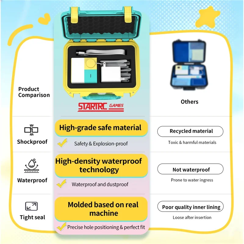 STARTRC GAMES 13060010 Portable Waterproof Case for Nex Playground Console Shockproof Dustproof All-in-One Storage Box