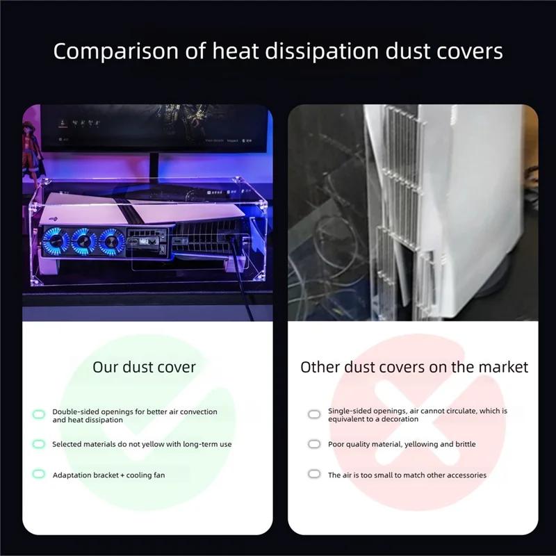 13020032 For PS5 Pro  /  PS5 Slim Acrylic Dust Cover Transparent Horizontal Stand Protective Case with Ventilation Ports