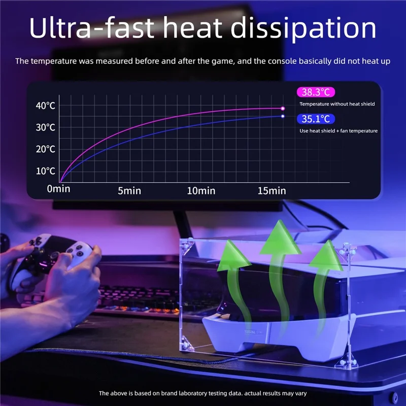 13020032 For PS5 Pro  /  PS5 Slim Acrylic Dust Cover Transparent Horizontal Stand Protective Case with Ventilation Ports