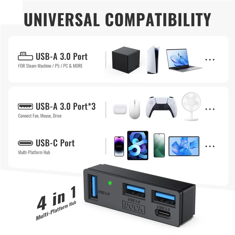 JYS SDM007 Hub USB 4-em-1 com 3x USB-A 3.0 + 1x USB-C 5 Gbps Mini Dock para Steam Machine / PS5 / PC - Preto
