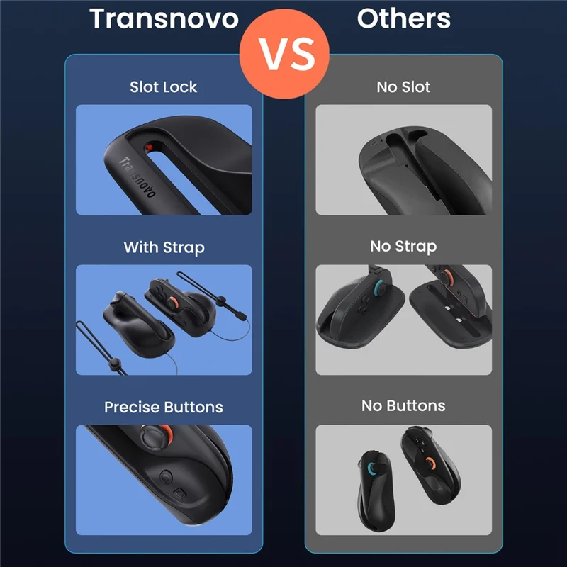 TRANSNOVO S73-014 2 pièces Support de manette Souris pour Nintendo Switch 2 Poignée ergonomique pour jeu Portable Support de souris pour manette - Noir