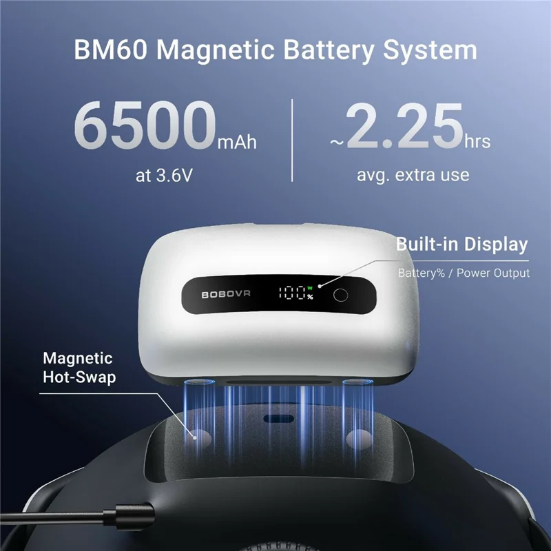 BOBOVR M3 Pro+ съемный ремешок с аккумулятором 6500 мА·ч и зарядной станцией для Meta Quest 3 / 3S — белый