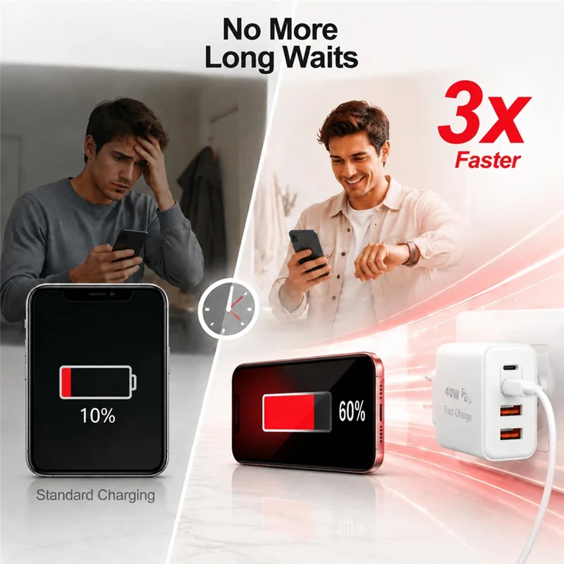 D-POWER 8269 EU Plug PD 20W Fast Charger 2 USB-C + 2 USB-A Power Adapter for Travel Office Home - White