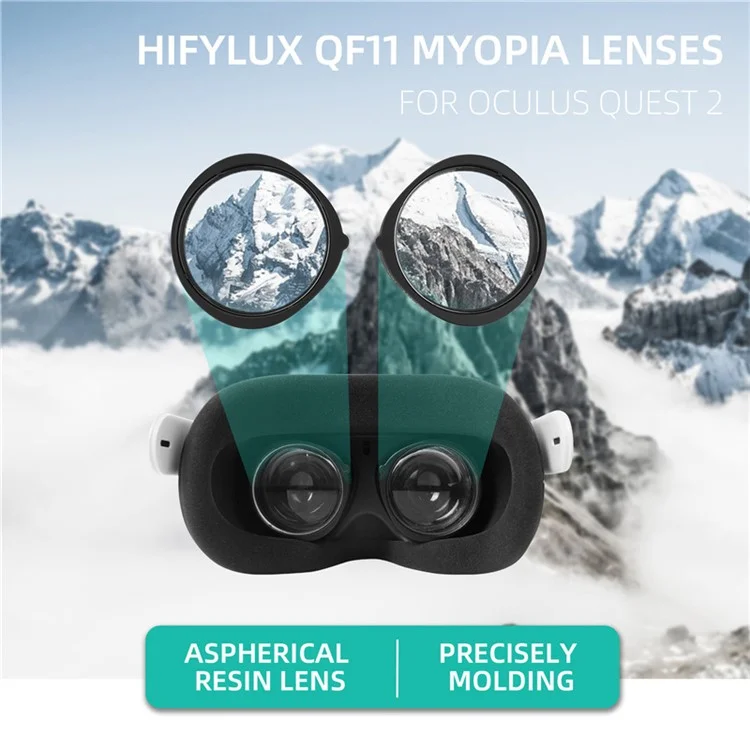 HIFYLUX QF11 1 Pair -1.5D Myopia Lenses Nearsighted Corrective Aspherical Resin Glasses Lenses for Oculus Quest 2