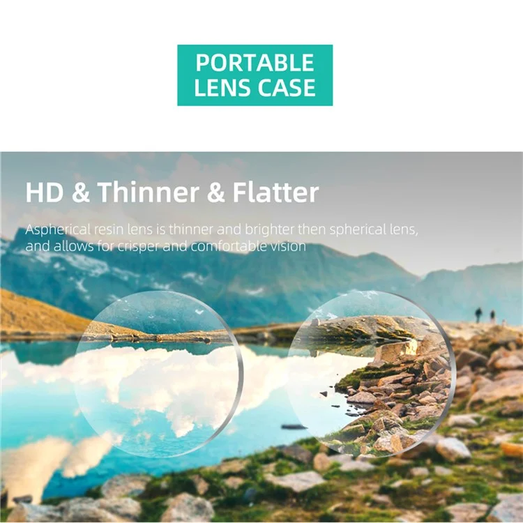 HIFYLUX QF11 1 Pair -1.5D Myopia Lenses Nearsighted Corrective Aspherical Resin Glasses Lenses for Oculus Quest 2