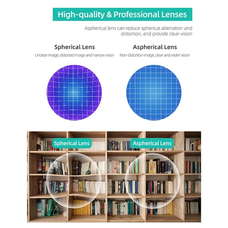 HIFYLUX QF11 1 Pair -1.5D Myopia Lenses Nearsighted Corrective Aspherical Resin Glasses Lenses for Oculus Quest 2