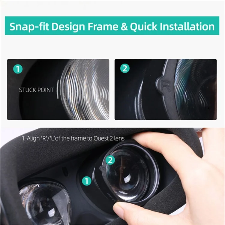HIFYLUX QF11 1 Pair -1.5D Myopia Lenses Nearsighted Corrective Aspherical Resin Glasses Lenses for Oculus Quest 2