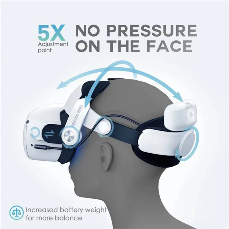 BOBOVR M2 Plus-2 Head Strap For Oculus Quest 2 with Dual 5200mAh Magnetic Battery Pack Charging Station