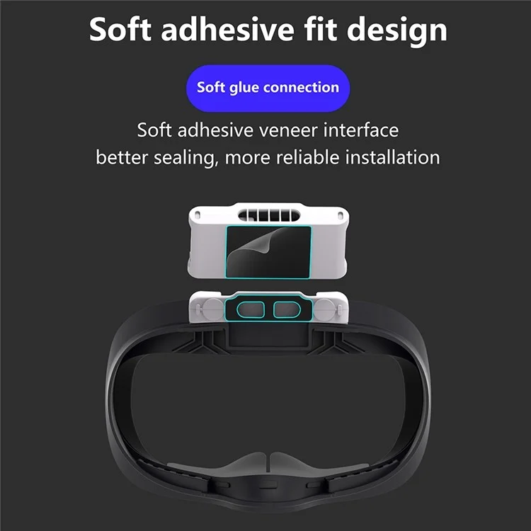 FIIT VR X2 for Oculus Quest 2 VR Cooling Fan Active Ventilation Air Circulation Fan Breathable Face Cover Pad