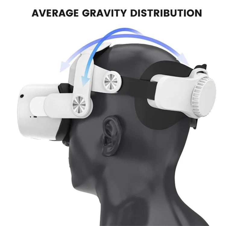 For Oculus Quest 2 VR Headset Replacement Headband Adjustable Head Strap