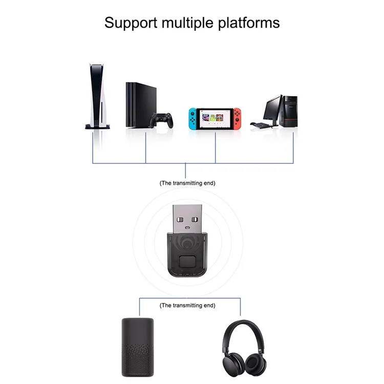 Aolion Alps2005 Mini Größe USB Bluetooth -senderadapter -dongle Für PS5 / PS4 / Schalten / PC