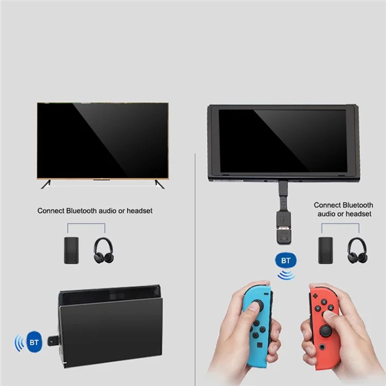 AOLION ALPS2005 Mini Size USB Bluetooth-Sender-Adapter für PS5 / PS4 / Switch / PC