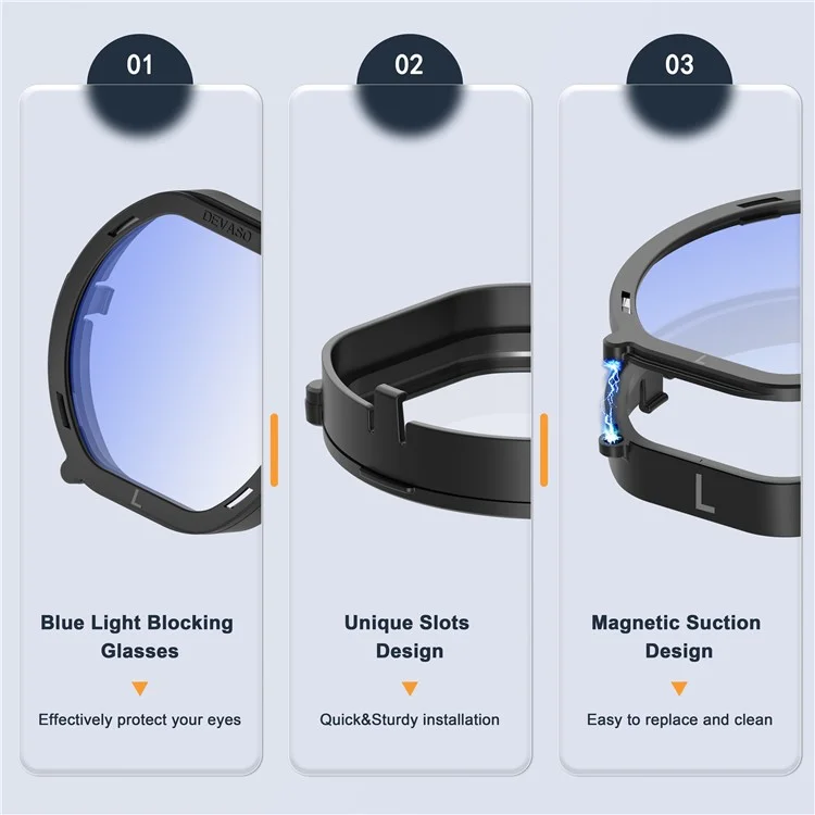 Protezione per lenti antigraffio DEVASO compatibile con PS VR2 Copertura per lenti anti-luce blu
