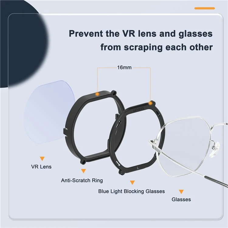 Protezione per lenti antigraffio DEVASO compatibile con PS VR2 Copertura per lenti anti-luce blu