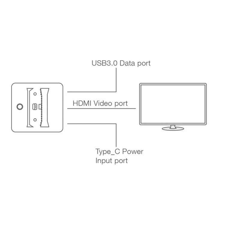 6316 Portable High Definition Video Conversion Base for Nintendo Switch Console with 3x USB Output