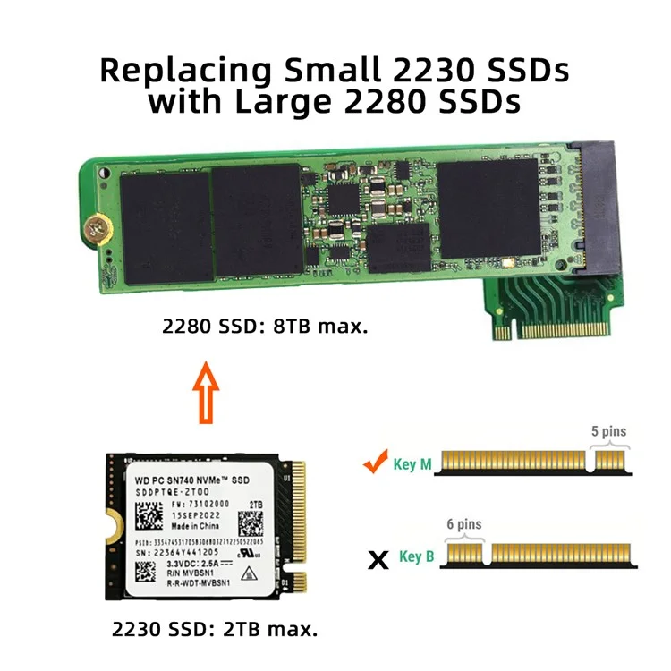 EP-022-2280MM NVME M-Key 22x30mm to 22x80mm Ângulo Adaptador de Extensão SSD Upgrade Compatível com ROG Ally Gaming