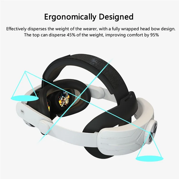 Pour la Pression du Bandeau de Sangle de Tête de la Quête Meta 3, Réduisez L'accessoire de Sangle de Fixation VR - Noir + Blanc