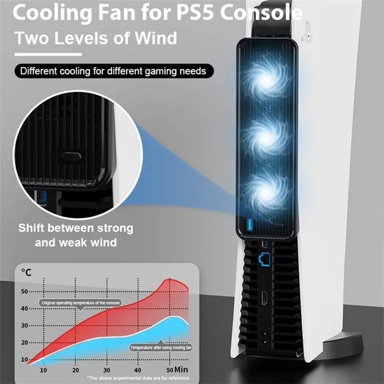 For PS5 Game Console ABS Cooling Fan 2-Gear Wind Heat Dissipation USB Fan Cooler - White