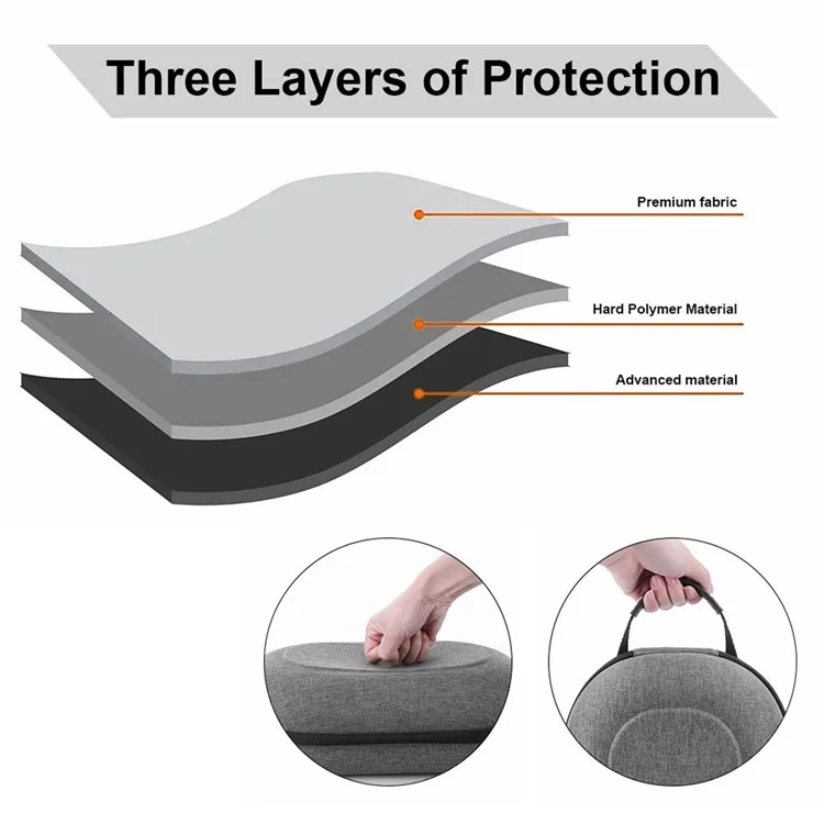 AL-Q022 For Meta Quest 3 VR Headset Carrying Case EVA+Polyester Portable Storage Bag