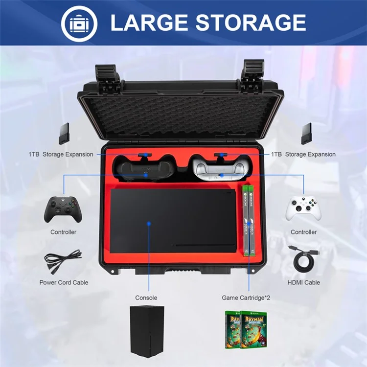 DEVASO Para Microsoft Xbox Series X Caixa de Armazenamento Portátil PP Caixa de Transporte à Prova d'Água Anti-choque para Console de Jogo