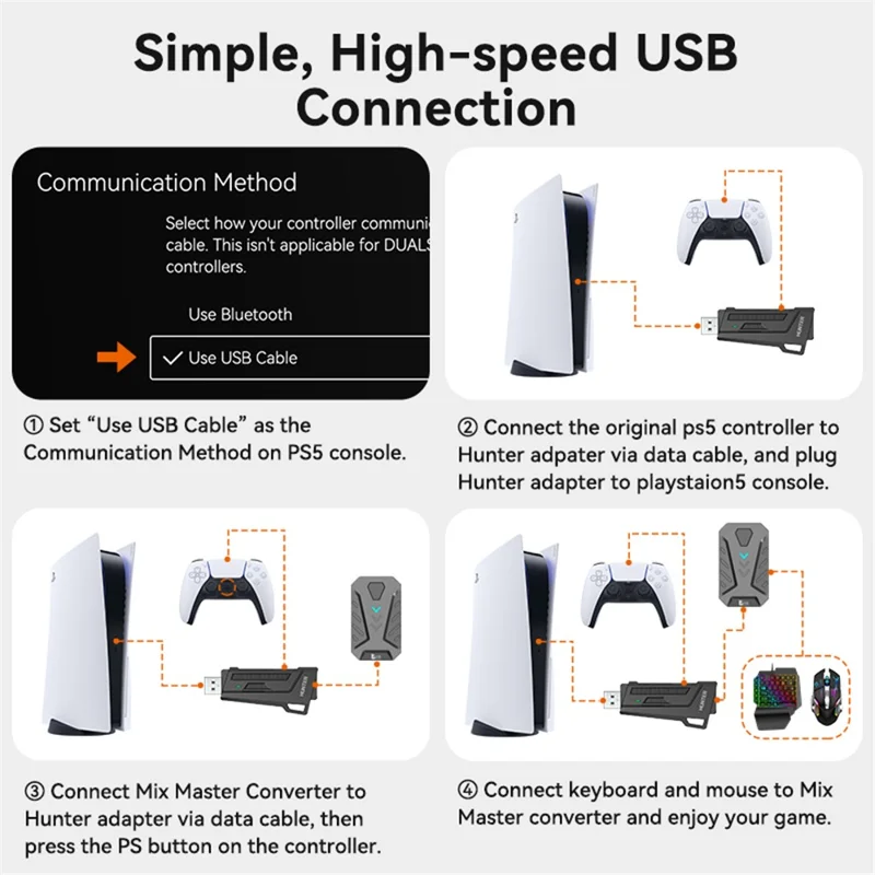 GAMWING Mix Master + Hunter Mouse Keyboard Converter for PlayStation 5