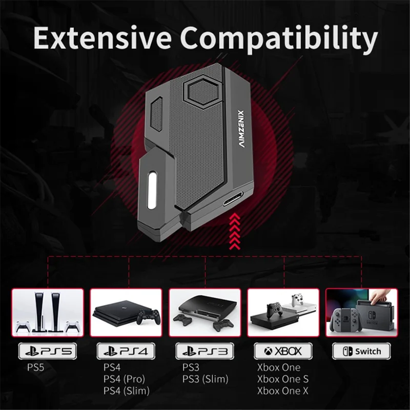 GAMWING Blader Video Game Converter for PS5 / PS4 / Xbox / Nintendo Switch