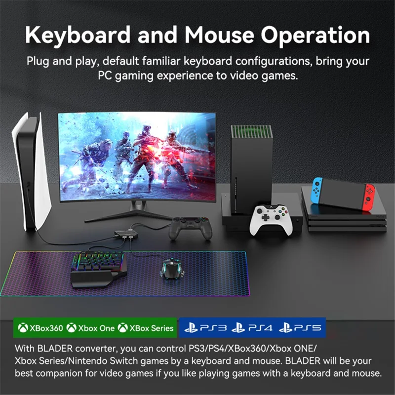 GAMWING Blader Video Game Converter for PS5 / PS4 / Xbox / Nintendo Switch