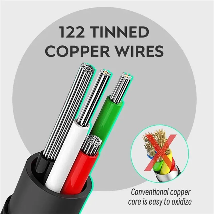 For Sony PS4 USB to Micro-USB Charging Cable Game Controller Charger Cord, 3m