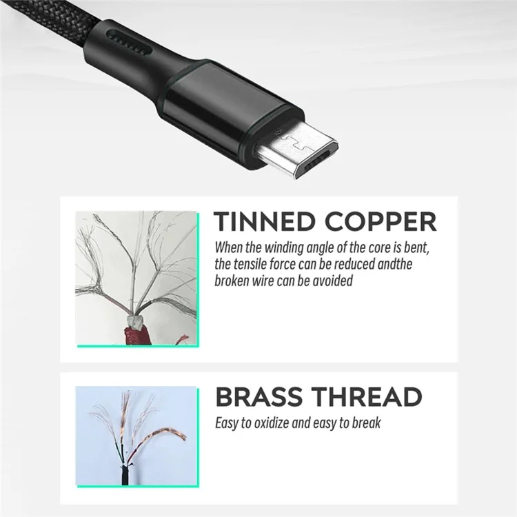 For Sony PS4 USB to Micro-USB Charging Cable Game Controller Charger Cord, 3m