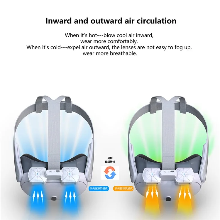 Almohadilla de circulación de aire FIIT VR X3 compatible con la espuma de cuero de repuesto de Meta Quest 3
